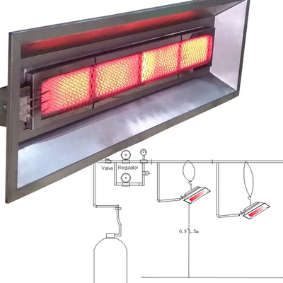 Alevsiz NG LPG Tavuk Çiftliği Gazlı Brooder Çevre Dostu